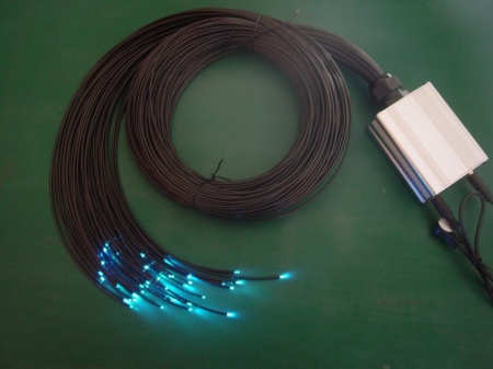 Оптическое волокно и оптоволоконный кабель что это такое